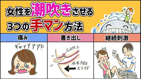 て まん やり方